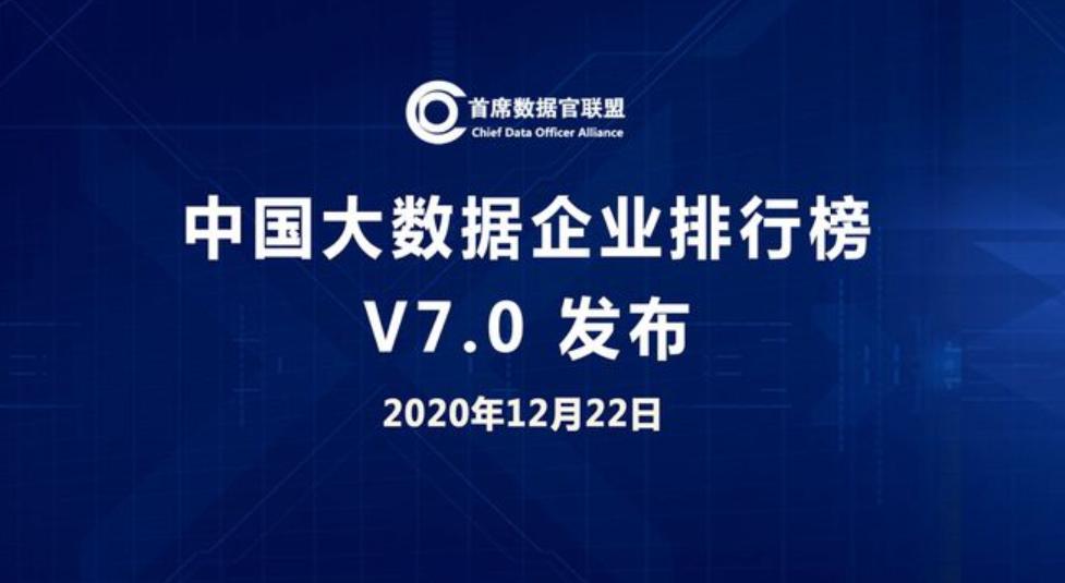 億信華辰連續4年穩坐商務智能榜首，數據治理領域摘得榜眼