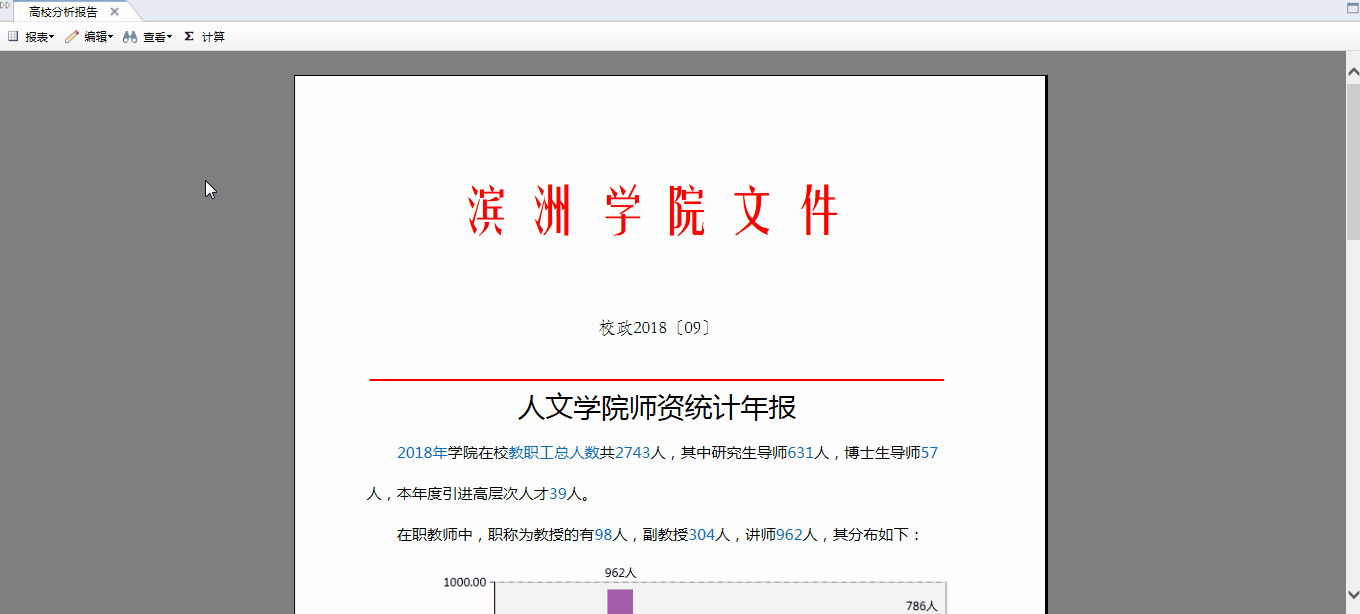 行業(yè)報告